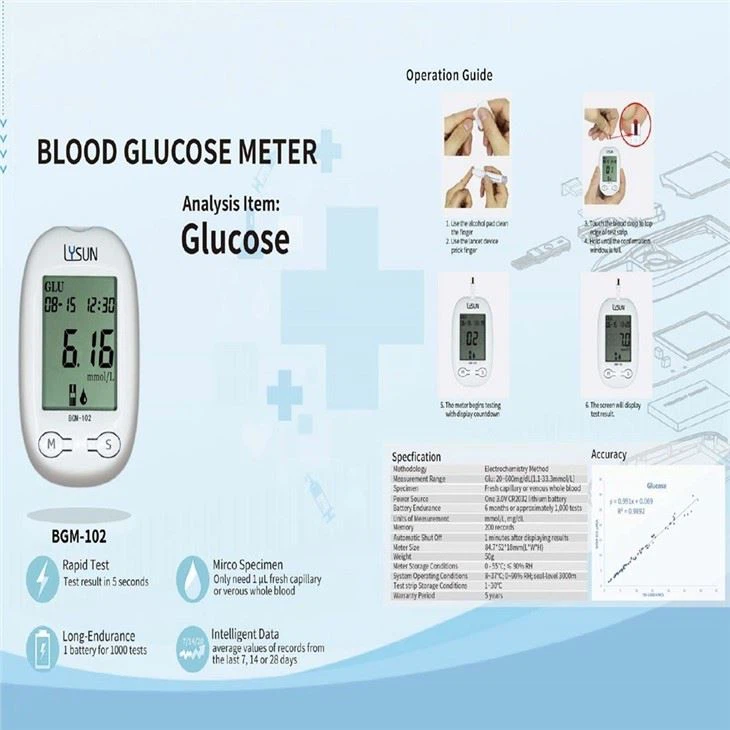 Digital Intelligent Blood Glucose Meter