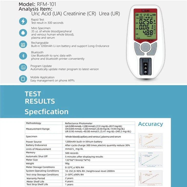 Easy-to-use Automatic Renal Function Analyzer