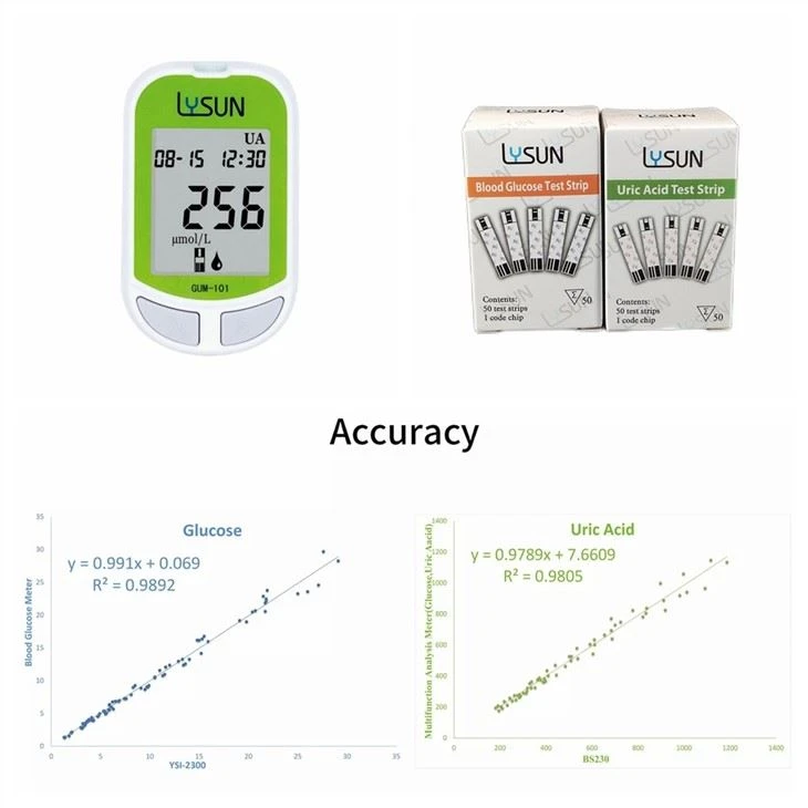 Lysun Hospital Rapid Detection Sugar Testing Uric Acid Meter