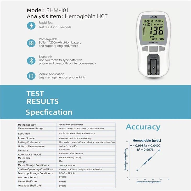 Microtouch Hemoglobin Meter