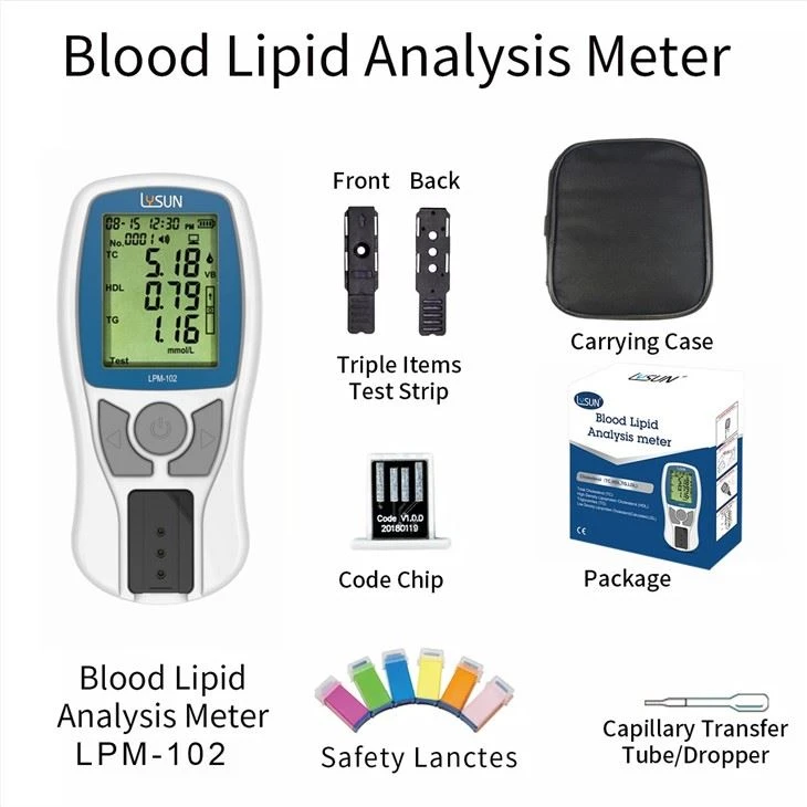 POCT Lipid Profile Measuring System Cholesterol Triglycerides Meter
