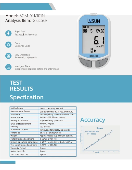 High Quality With Copmpetitive Price Fortified CE ISO Certified Code Free Glucose Strips