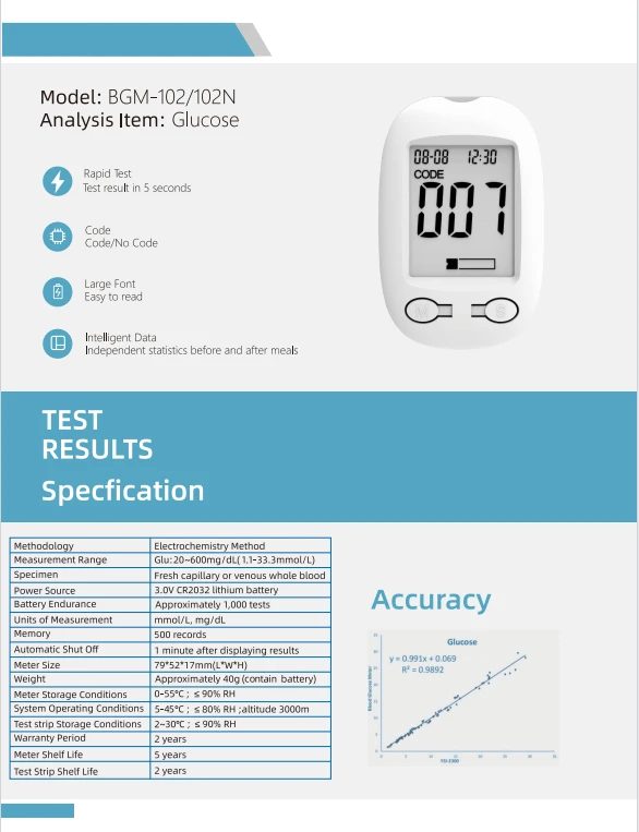 Lysun Hot Product Smart Device Glucos Meter Blood Glucose Blood Check Meter Blood Glucose Meter