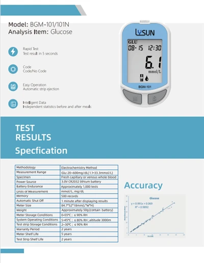 Glucometer Kit Jeftino testiranje krvi